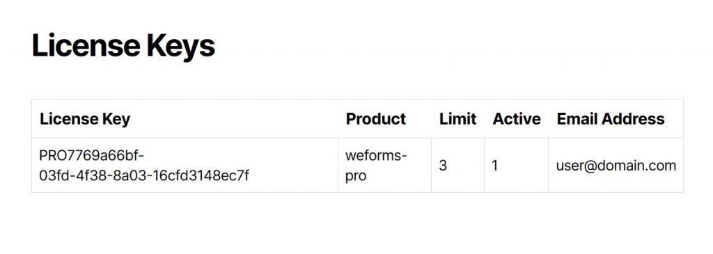 Upgrading to weForms Pro | weForms Pro