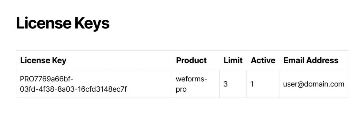 Upgrading to weForms Pro | weForms Pro
