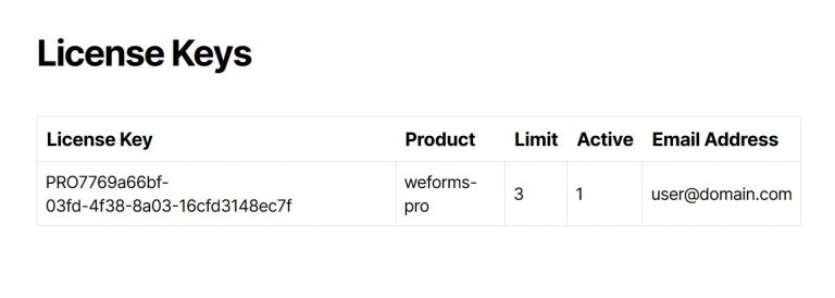 Upgrading to weForms Pro | weForms Pro