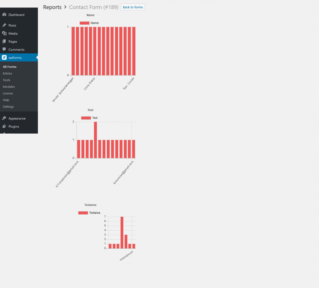 View reports of WordPress form results on weForms