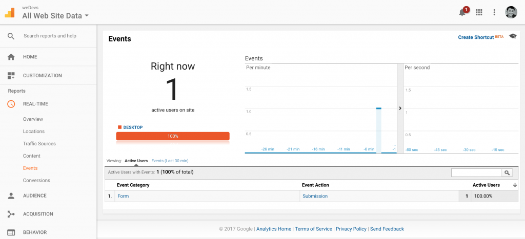 Google Analytics results from weForms