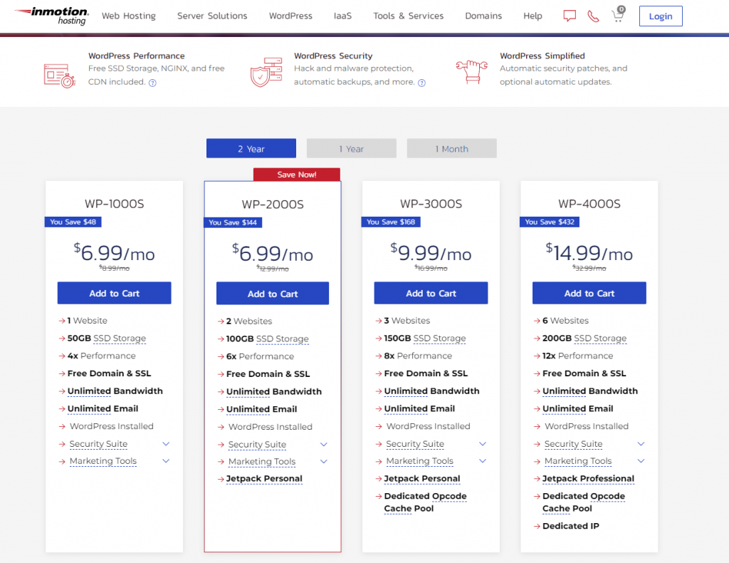 The WordPress hosting options 